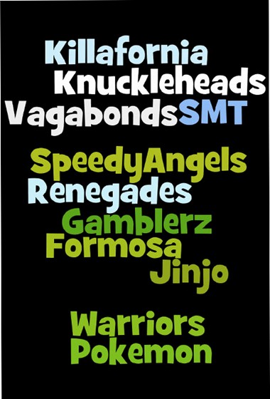 Wordle: Wordle